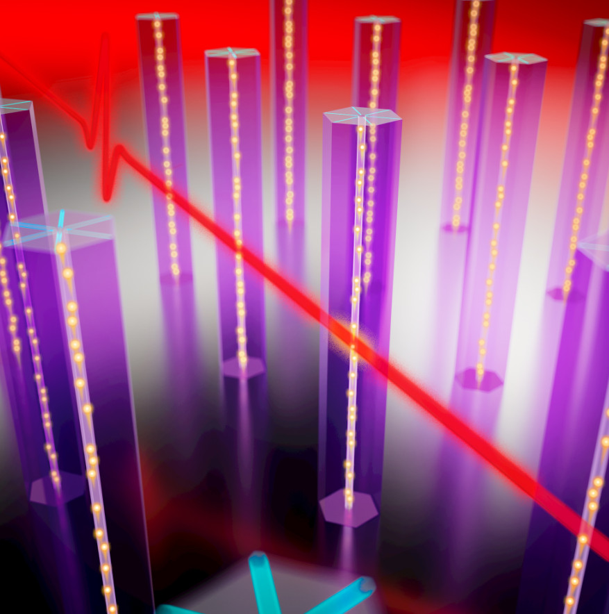 strained core of semiconductor nanowires