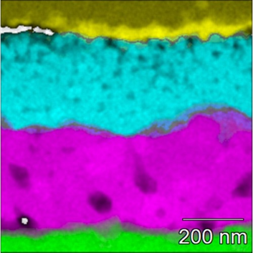 Layers of different oxide nanoparticles could provide efficient charge-carrier separation for many technologies used for energy conversion.