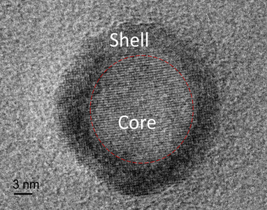 A transmission electron microscope image demonstrates a magnetoelectric nanoparticle