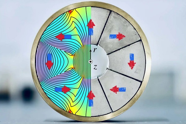 Composite illustration of the new Halbach array magnetic field orientation setup