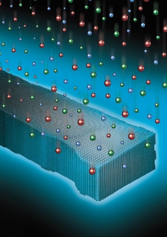 Ions from a reactive plasma shape a silicon nanowire approximately 40 atoms wide