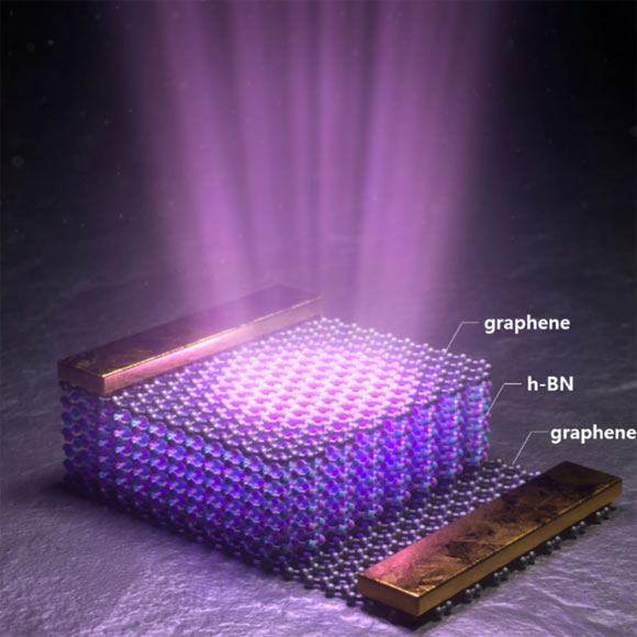 Hexagonal boron nitride-based deep-ultraviolet LED. 