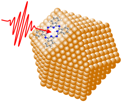 Laser excitation of a phthalocyanine molecule on the surface of a noble gas cluster consisting of a few hundred neon atoms