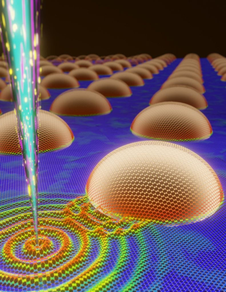 Nanometer-scale quantum dots made of an alloy of silicon and germanium