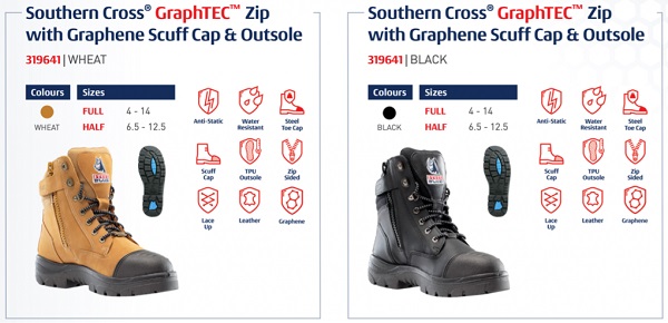 Figure 2 – The Steel Blue Southern Cross ® GraphTEC™ safety boots