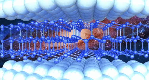 Modeling the behavior of 2D materials under pressure