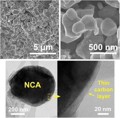 SEM and TEM images of as-synthesized NCA