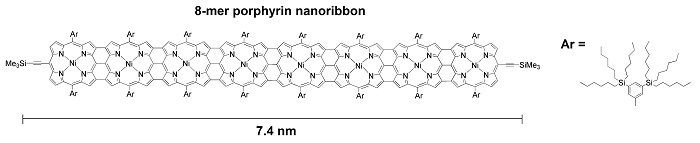Chemical structure of the longest porphyrin nanoribbon measured with eight repeat units.