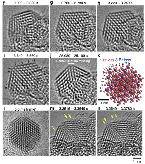 The second challenge. Stills from the video captured using “cinematic chemistry” of the blue quantum dot, including an illustration showing the atomic arrangement of the sample