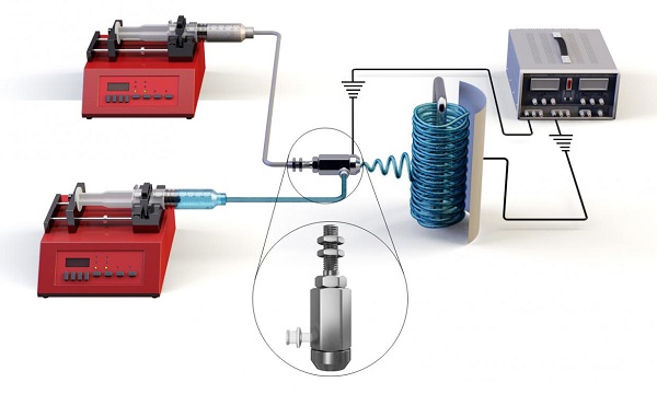 Schematic of co-axial electrospinning device