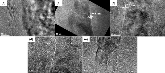 High resolution transmission electron microscopy images of as-deposited coating