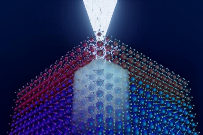 llustration of an electron-beam "sketching" a quantum dot