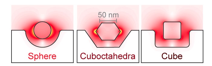 The new upside-down fabrication method allows researchers to use a wide variety of new nanoparticle shapes, such as spheres and cuboctahedra — a shape consisting of eight triangular faces and six square faces
