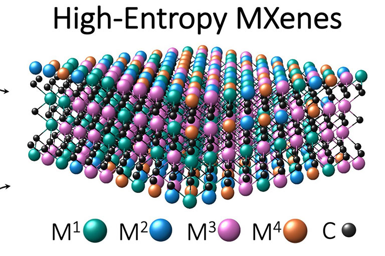 IUPUI Researchers Discover New High-Tech Nanoparticles