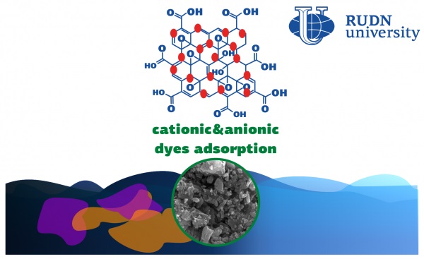 A nanofilter for water purification from synthetic dyes