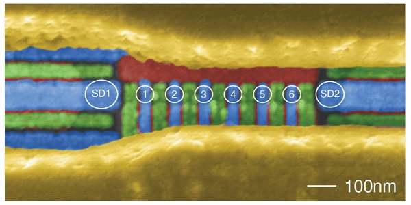 Image of the six qubit quantum processor described in this article