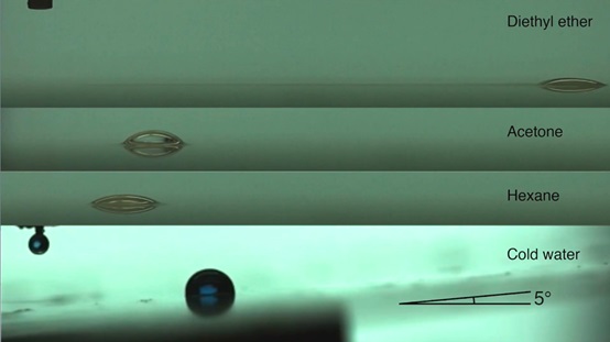When a cold/hot or volatile droplet is liberated on a lubricated piezoelectric crystal (lithium niobate) at ambient temperature, the droplet instantaneously propels for a long distance.