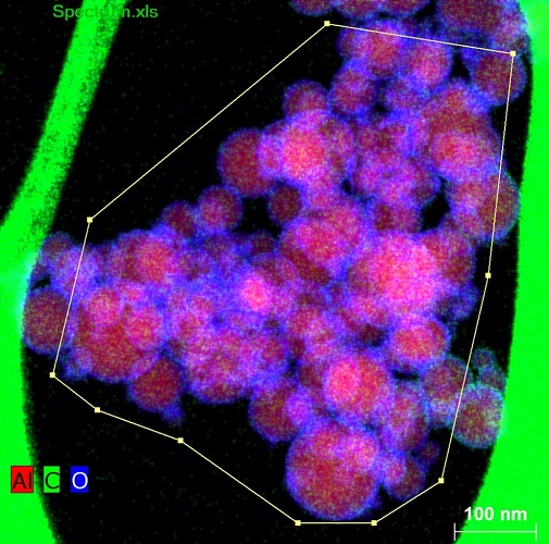 Scientists use advanced imaging techniques to analyze nanoparticles