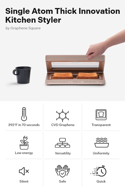 Graphene Square Electronics launches crowdfunding campaign for its Kitchen Styler