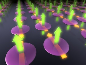 Second BIC state from magnetic (green arrows) and electric (yellow) dipoles excited in Si nanodisks