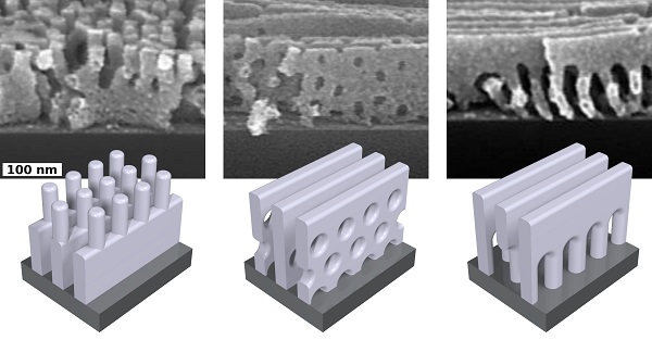 Layering block copolymers and heating them for different times resulted in a range of exotic nanoscale structures (scale bar is 100 nanometers)