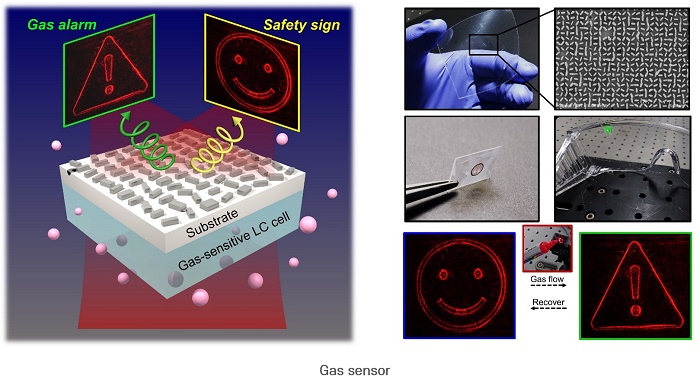 Wearable sensors that detect gas leaks