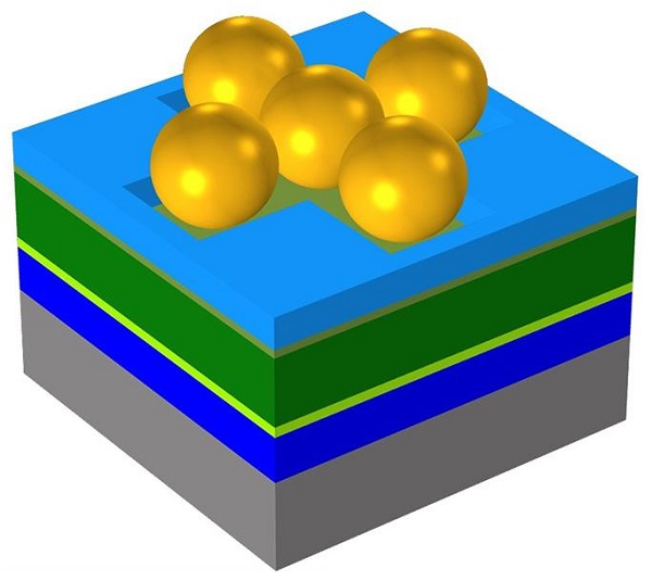 The pattern proposed by researchers is based on zinc oxide spheres with a radius of 210 nanometres deposited over crosses on thin-layer silicon solar cells.