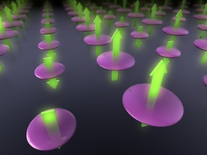 First BIC state from magnetic (green arrows) dipoles