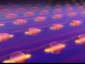 文章を入れてください Surface lattice resonance, where the dipoles (represented as arrows) in nanodisks are coupled via in-plane diffraction (waves between the disks oscillating perpendicular to the arrows)