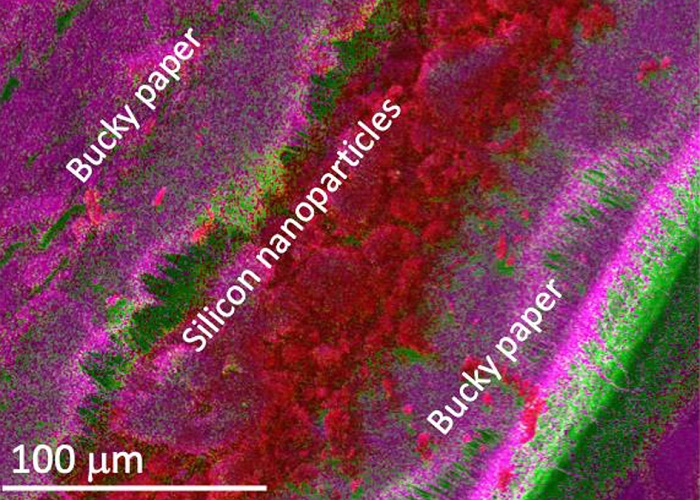 A cross-sectional elemental map shows the microscopic structure of the electrode with silicon nanoparticles