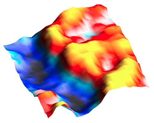 Observation of freestanding ferroelectric bubble domains by high-resolution piezoresponse force microscopy: The two blue-white spots (4 nm radius) at the right side of the image indicate bubbles