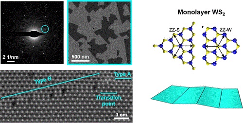 Three images of tungsten disulfide (WS2) monolayer