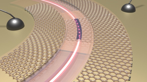 An artistic rendering of a silicon-based switch that manipulates light