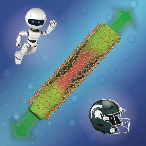 liquid nanofoam acts like a solid, "stretches" and flows out of the nanopore tube