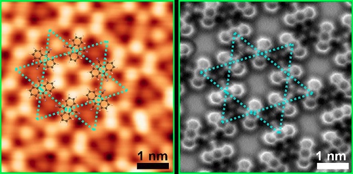 The star-like ‘kagome’ molecular structure of the 2D metal-organic material results in strong electronic interactions and non-trivial magnetic properties (left: STM image, right: non-contact AFM)