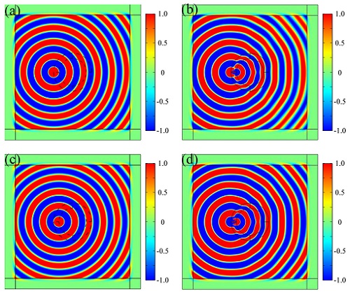 H z component diagram