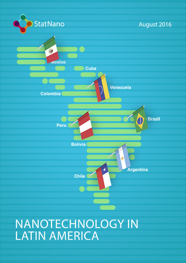 Nanotechnology in Latin America