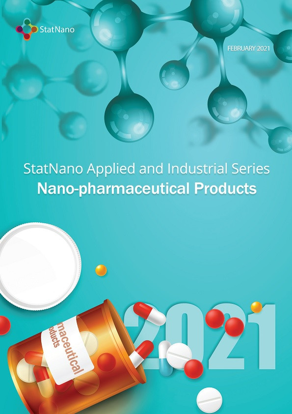 Nano-pharmaceutical Products
