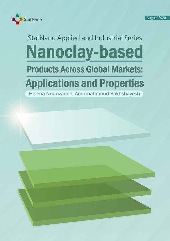 Nanoclay-based Products Across Global Markets: Applications and Properties