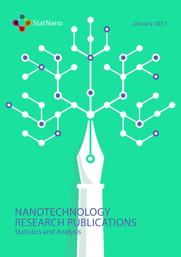 Nanotechnology Research Publications: Statistics and Analysis