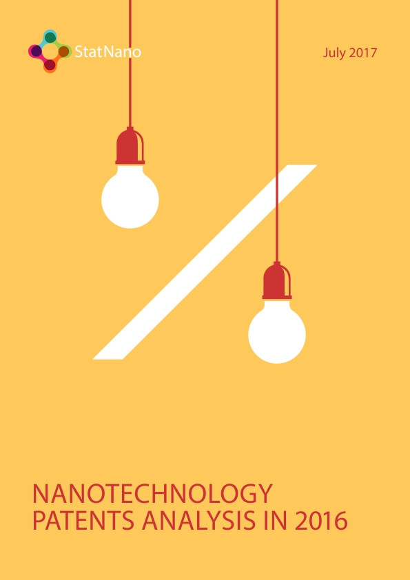 Nanotechnology Patents Analysis in 2016